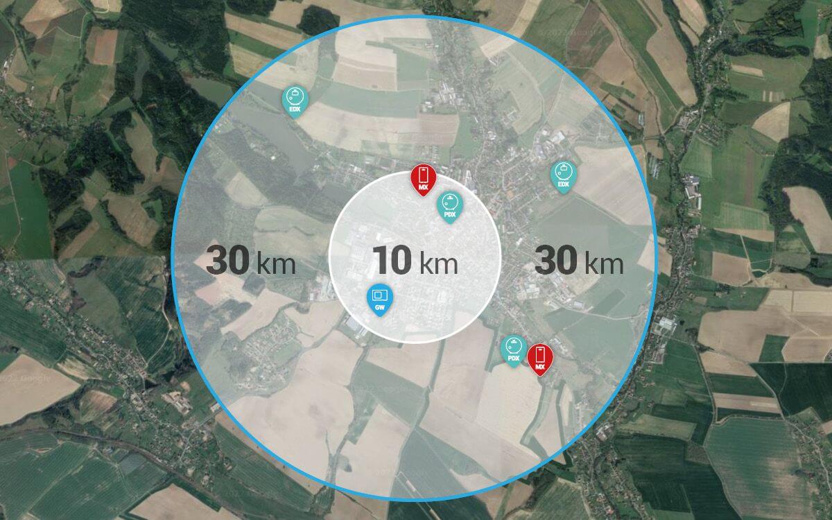 Praktyczne porady dotyczące instalacji sprzętu RF z anteną