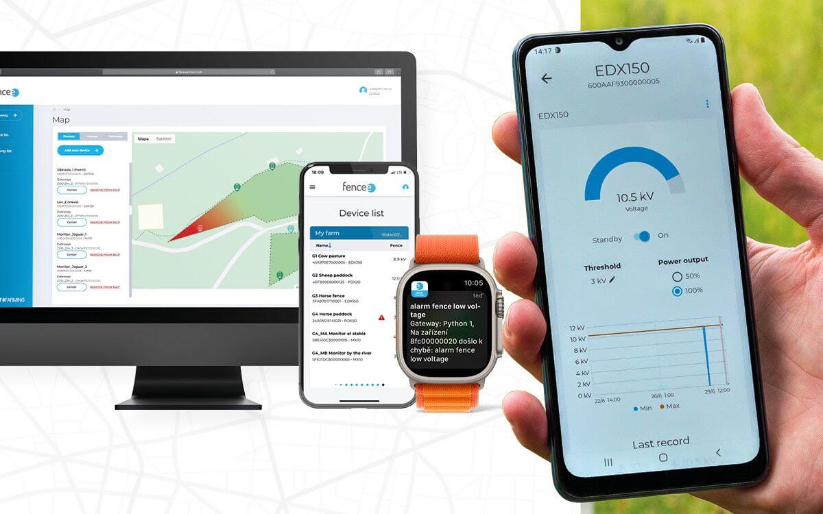 Aplikacja fencee Cloud na telefony komórkowe, tablety i komputery PC