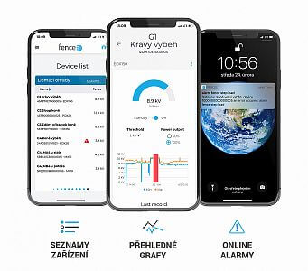 Ciągła kontrola na nieograniczonym dystansie: wprowadzenie nowych źródeł LTE dla ogrodzeń elektrycznych