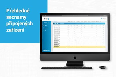 Smart Farm fencee w Zoo Zlín II: System w działaniu