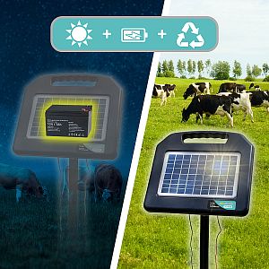 Funkcje i cechy przenośnych elektryzatorów solarnych fencee solar DUO SD