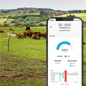 Funkcje i cechy inteligentnych elektryzatorów LTE fencee energy DUO Cellular EDC