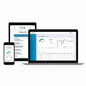 Funkcje aplikacji fencee Cloud