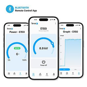 Jak wybrać i zainstalować ogrodzenie zapachowe przeciwko dzikom?