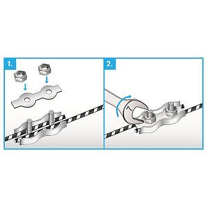 Jak wybrać i zamontować elektryczne ogrodzenie dla czapli?