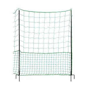 Jakie jest zużycie energii przez zasilacz ogrodzenia elektrycznego?