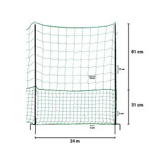 Jakie jest zużycie energii przez zasilacz ogrodzenia elektrycznego?