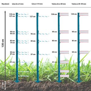 Konferencja w Koutach 2021