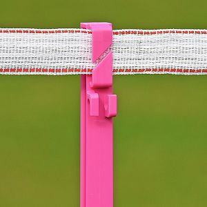 Nowe funkcje w usłudze fencee Cloud