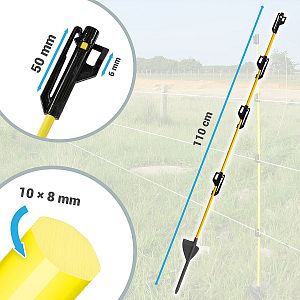 Polityka plików cookie