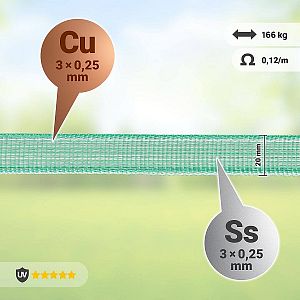 Rozwiązanie dla nowoczesnej inteligentnej farmy w chmurze