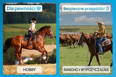 Jeden tracker, wiele możliwości zastosowania