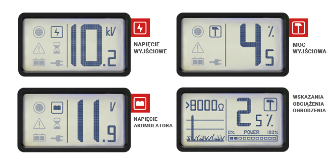 Czytelny wyświetlacz LCD
