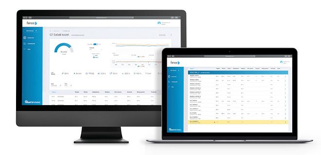 Sterowanie przez interfejs sieciowy