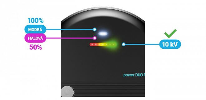 Kontrolna dioda LED i bargraf