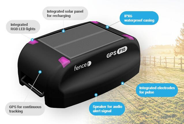 Precyzja dzięki technologii