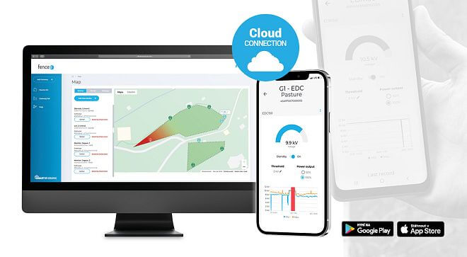Kompatybilność z fencee Cloud