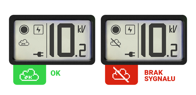 Wyświetlacz elektryzatora Wi-Fi