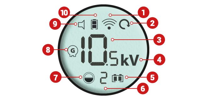 Wyświetlacz zdalnego sterowania EDX