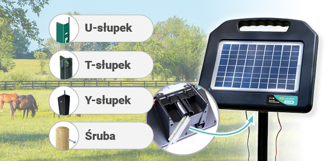 Wiele opcji mocowania