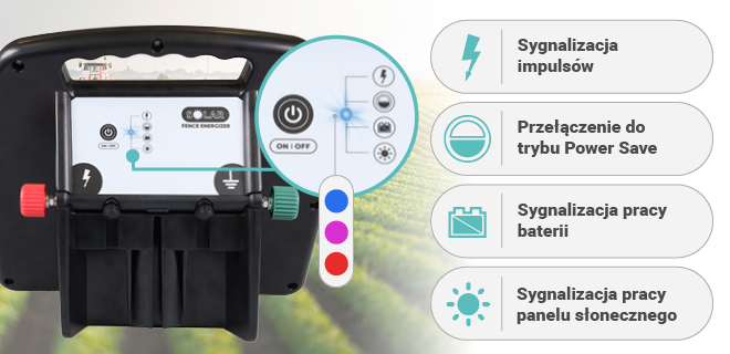 Diody LED BrightLight