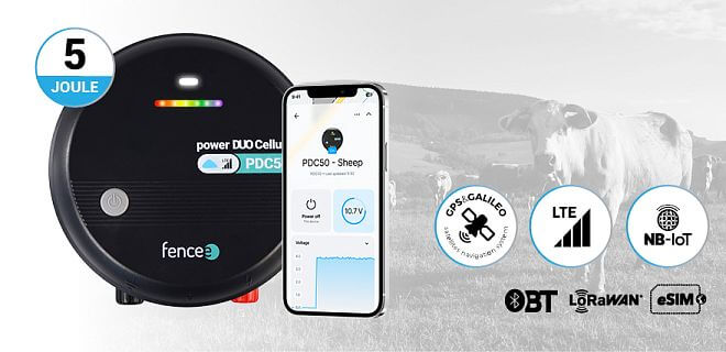 Połączenie unikalnych funkcji i wydajności