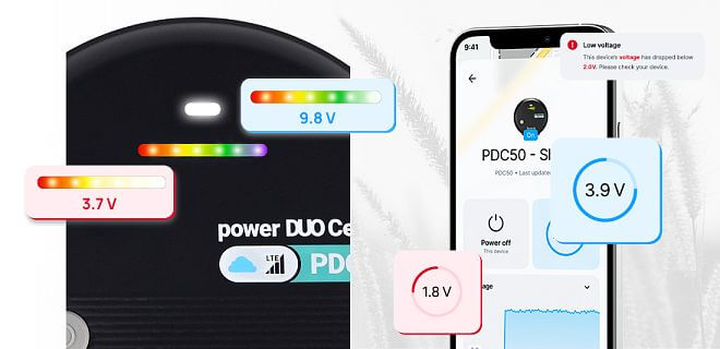 Sygnalizacja LED i bargraf