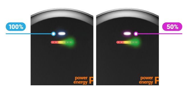 Przełączanie na 50% mocy