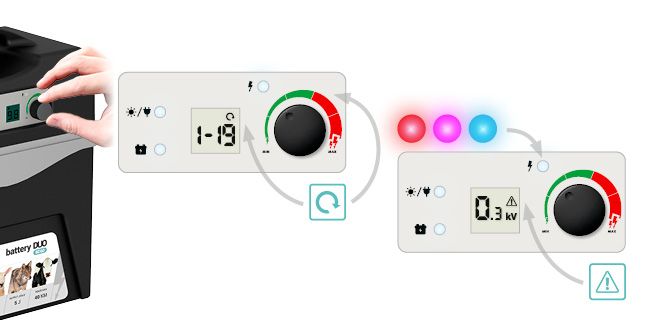 Wskaźnik LED działania