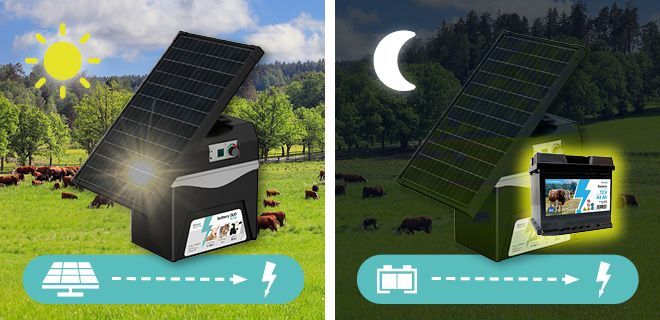 Bezobsługowa praca w trybie solarnym