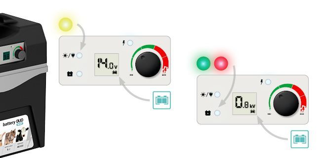 Wskaźnik zasilania LED