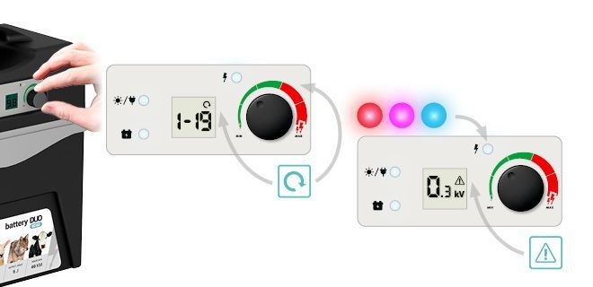 Wskaźnik LED działania