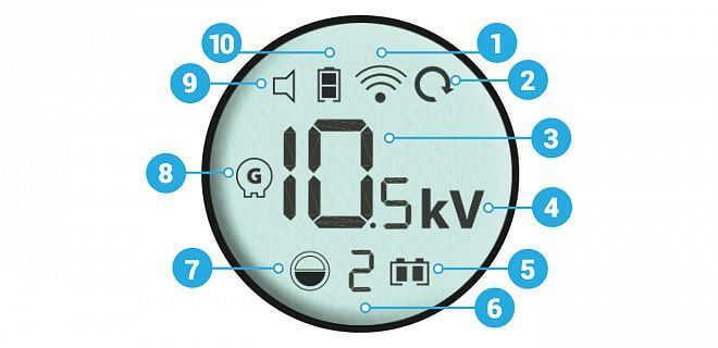 Wyświetlacz pilota zdalnego sterowania